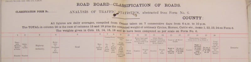 A blank Road Board Classification Form, as sent out in 1914. Click to enlarge